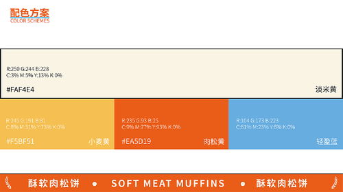 原创设计 肉松饼ip插画食品包装